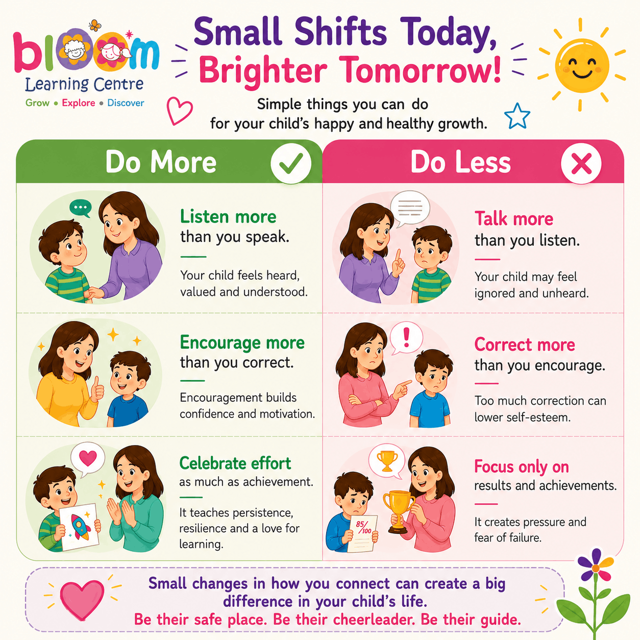 Do More Do Less