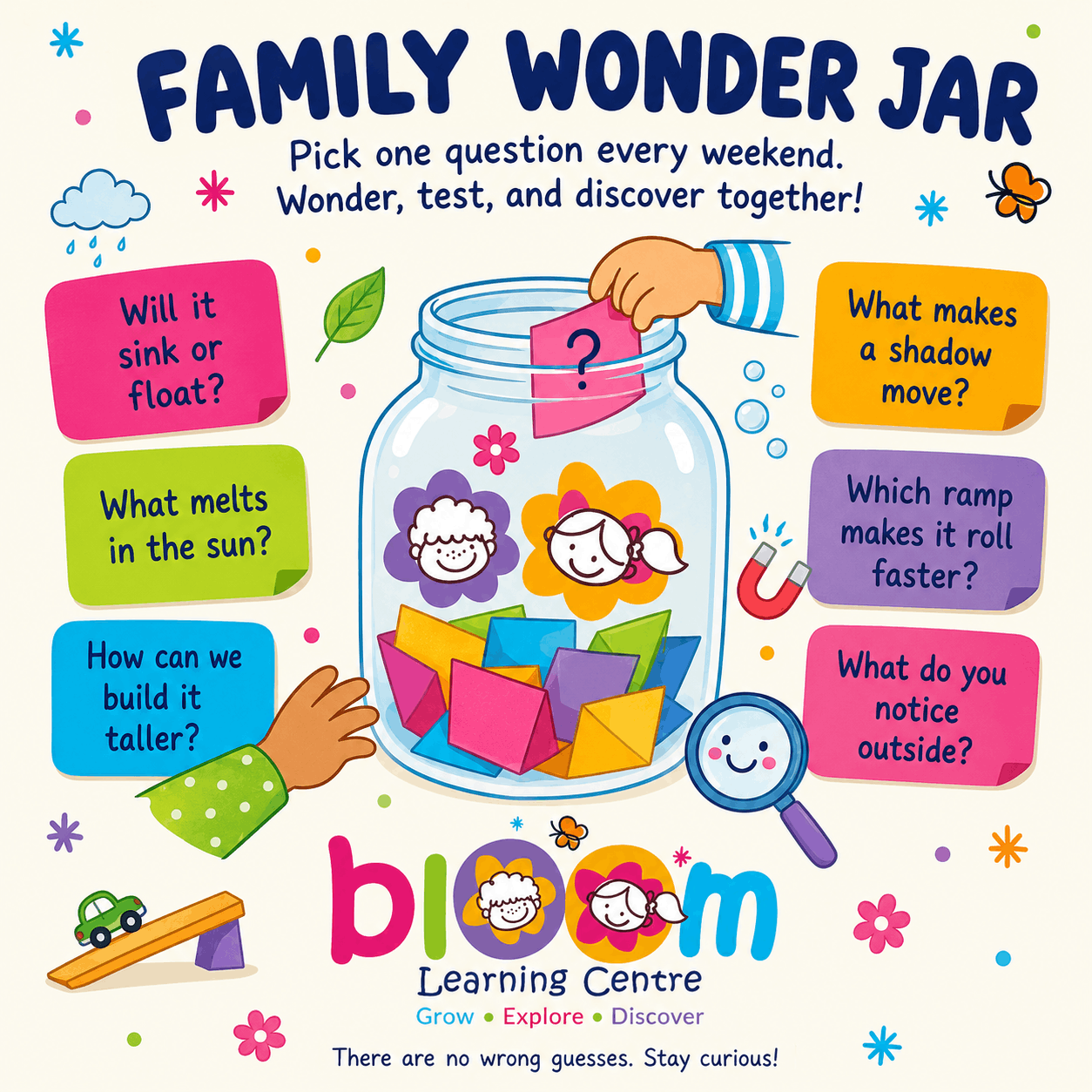 Family Wonder Jar for Preschoolers