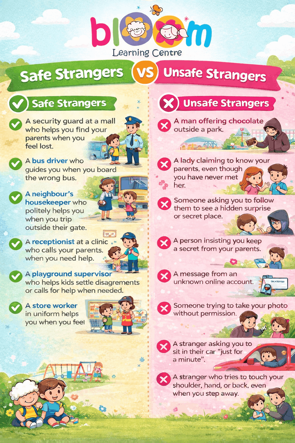 Safe & Unsafe People for Kids