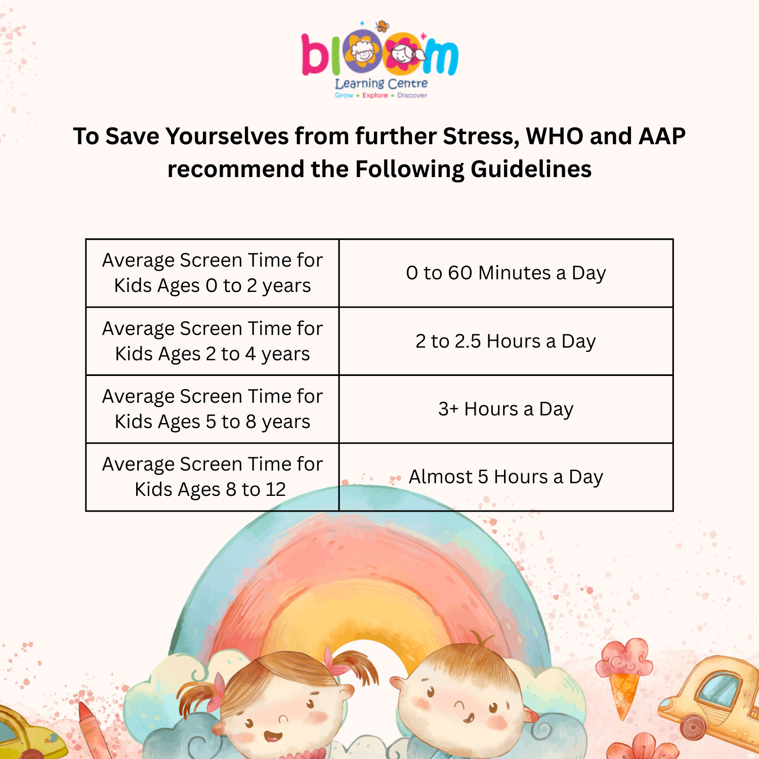 Regular Hydration Habits for Tiny Bodies